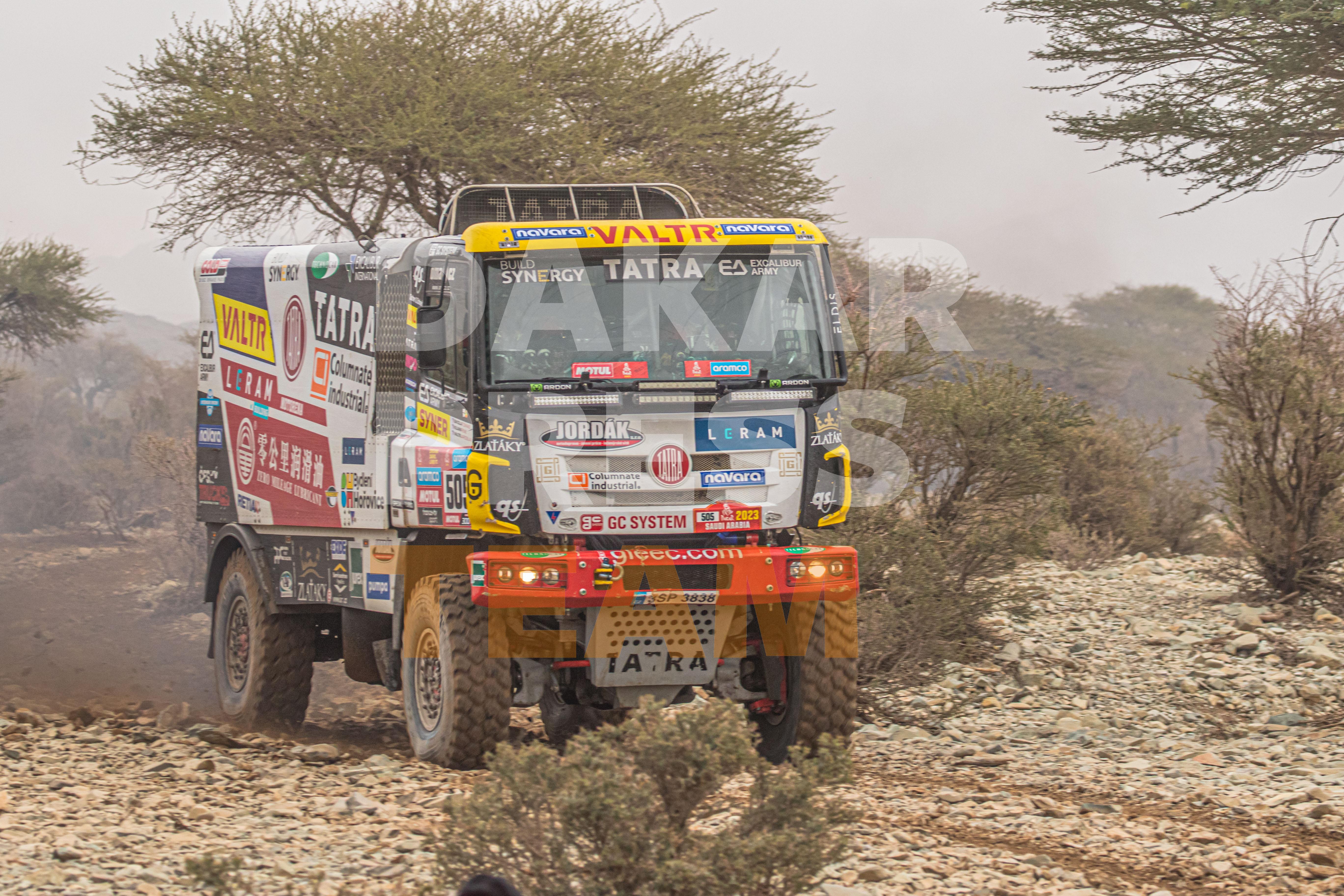 Dakar Press Team AUSTRALIA - Owner Dakar Press Team AUSTRALIA - Own